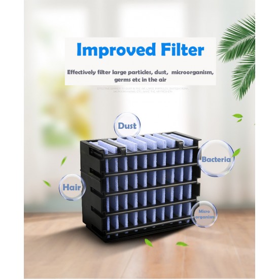 Replacement Filter For Evaporative Air Cooler Fan