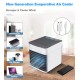 USB Powered Mini Evaporative Air Cooler Fan
