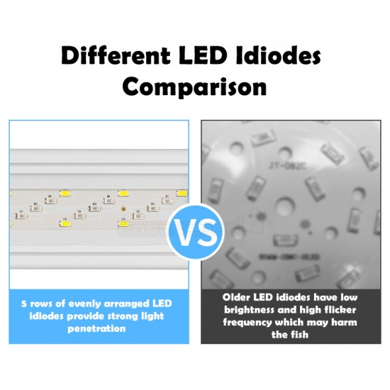 USB Fish Tank LED Light Bar