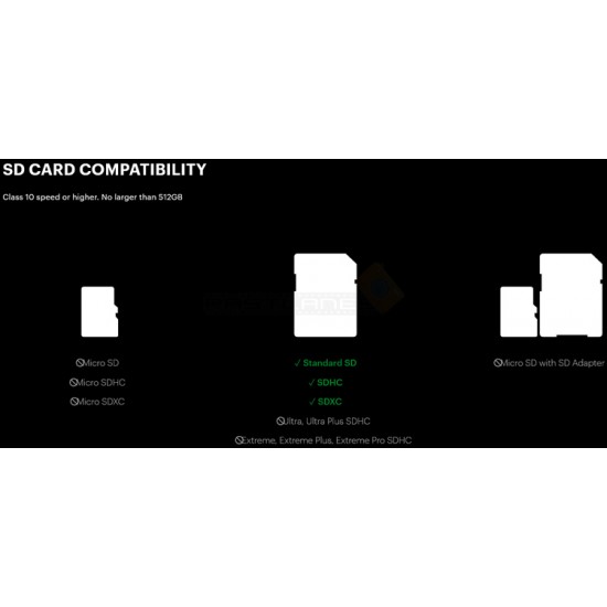 Kodak PixPro FZ55 Compact Digital Camera