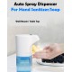 Rechargeable Auto Hand Sanitizer Dispenser