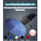 Sodry Super Water Repelling Auto Umbrella